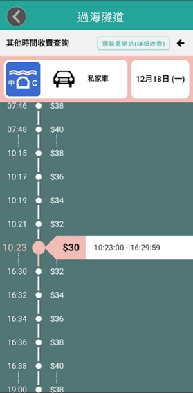 查詢結果（個別隧道）